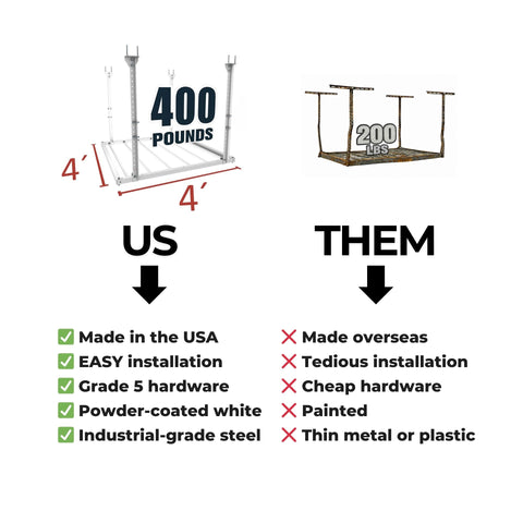 4'X4' Heavy-Duty Pro