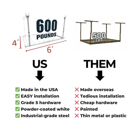 4'X6' Heavy-Duty Pro