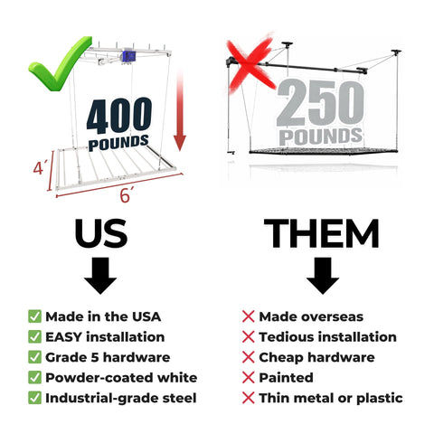 4'X6' Storage Elevator