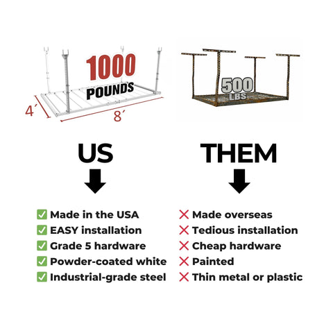 4'X8' Heavy-Duty Pro