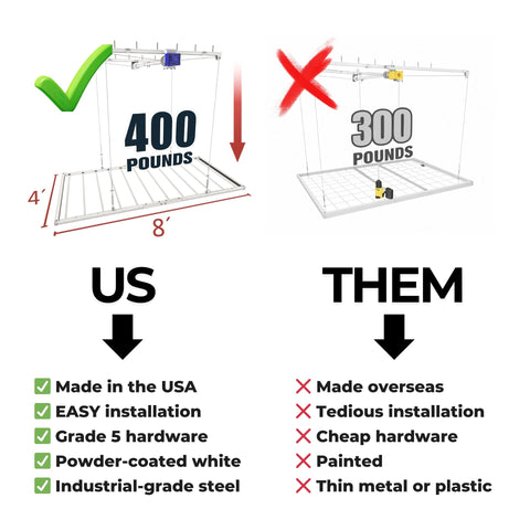 4'X8' Storage Elevator
