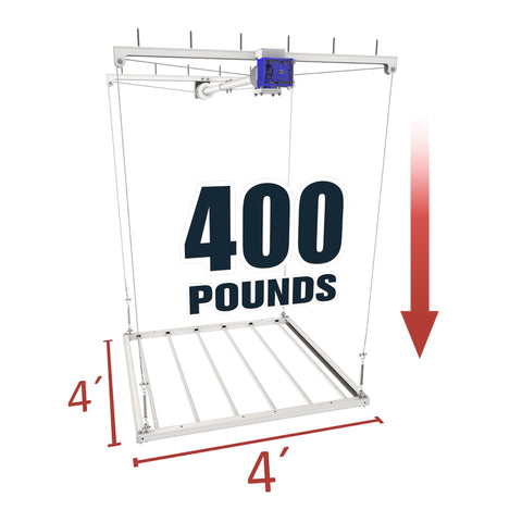 Overhead Garage Storage Rack, 4x4 Ft Adjustable Garage Ceiling Storage Lift Heavy Duty Ceiling Mounted Storage Lift System Garage Organization 250lbs