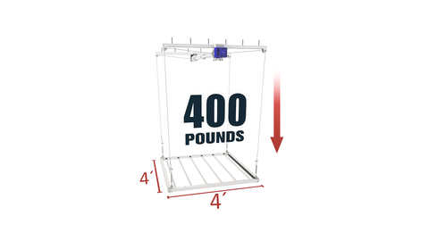 4'X4' Storage Lift | 8'-11' Ceilings | 400lbs (Copy)