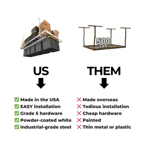 Heavy-Duty 4'X8' Pro Combo